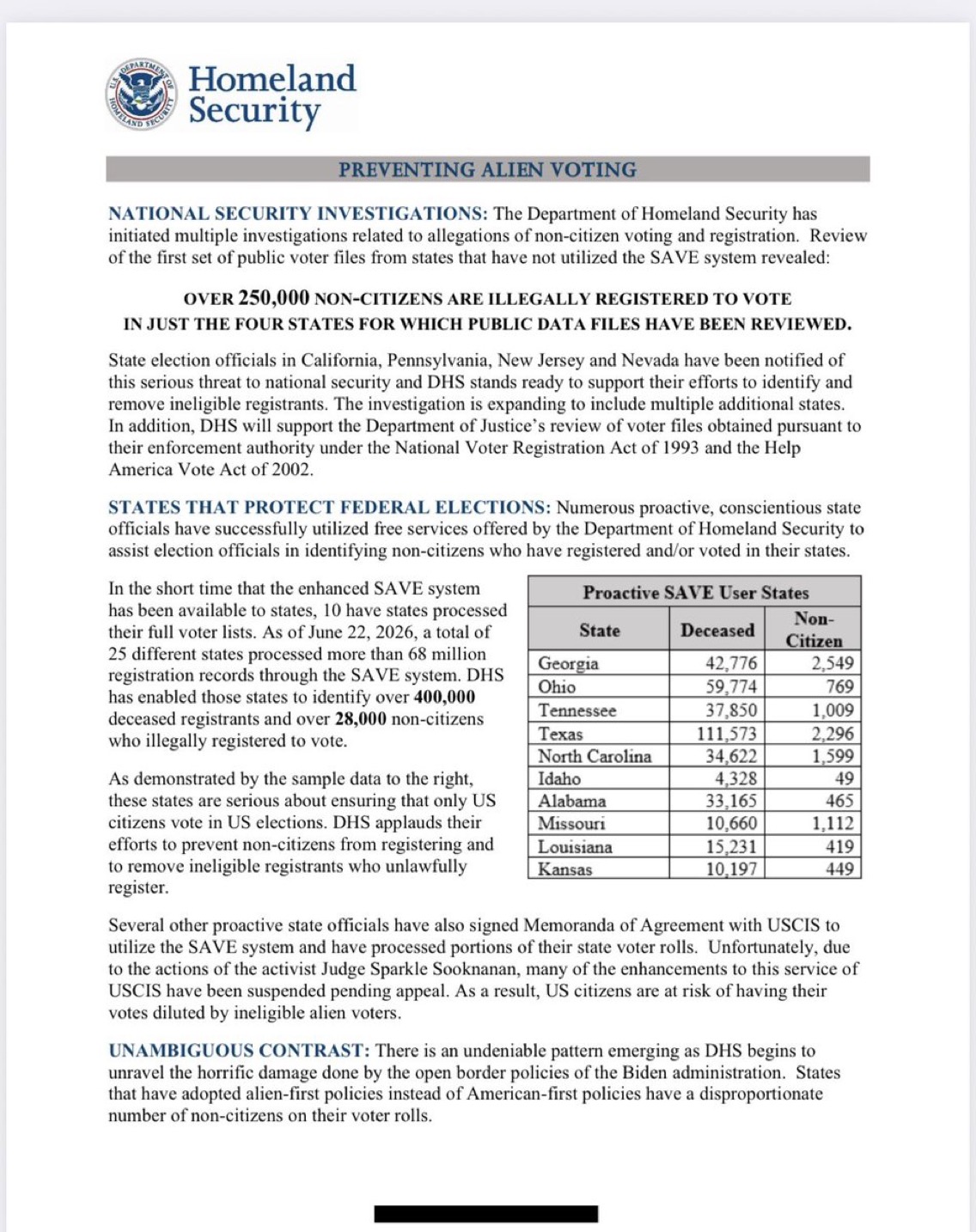 DHS document: Preventing Alien Voting